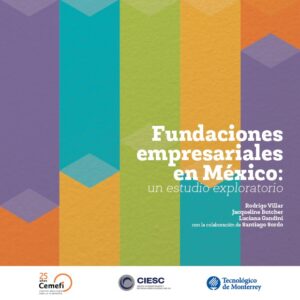 Fundaciones empresariales